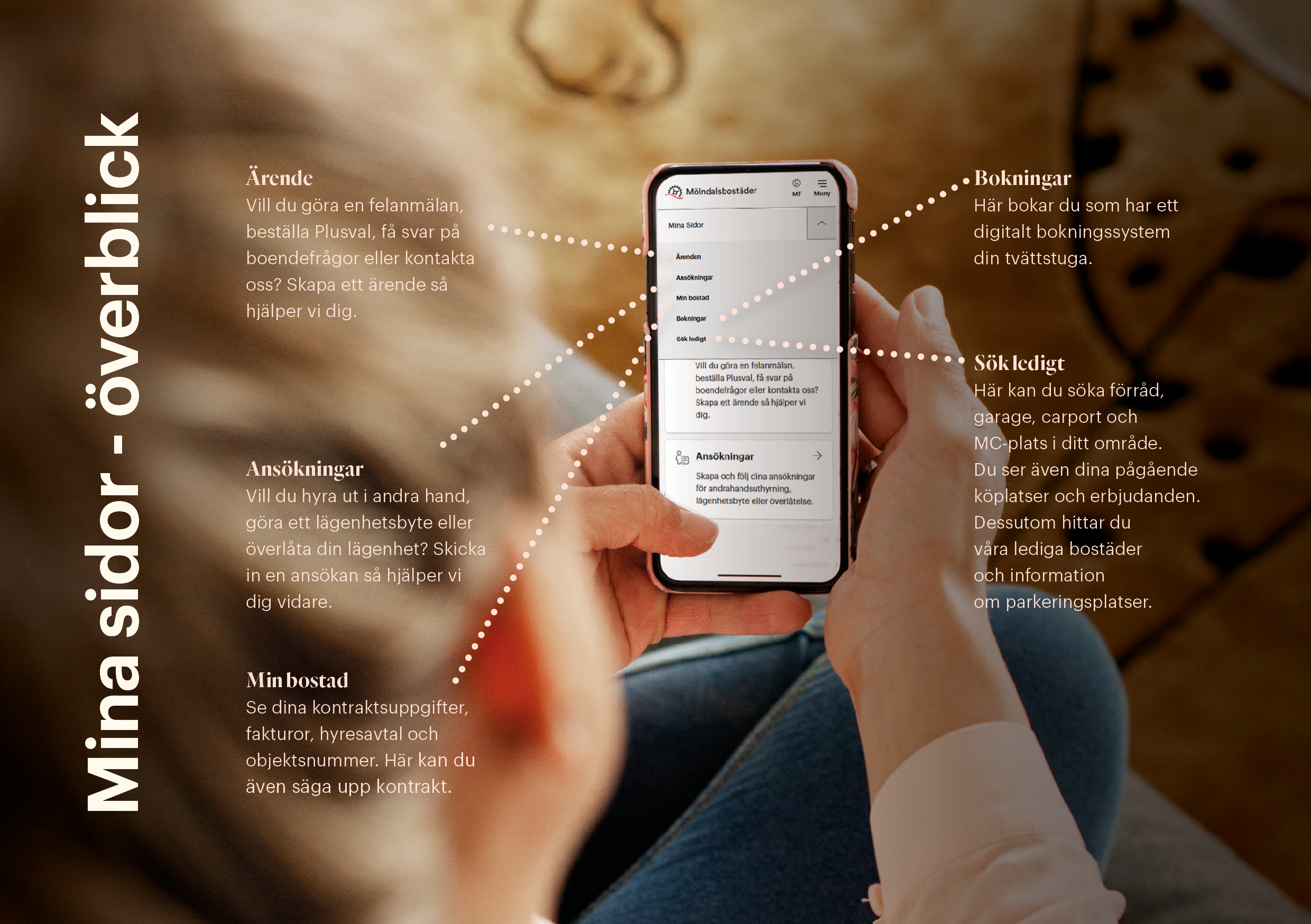 En överblick av Mina sidor visad i mobilvy 